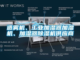 常見問題造霧機、工業加濕器加濕機、加濕器除濕機供應商