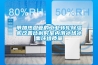 帶加熱盤管的工業(yè)轉(zhuǎn)輪除濕機(jī)改善比利時室內(nèi)滑冰場冰面環(huán)境質(zhì)量