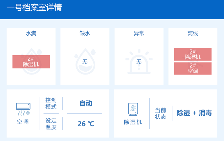 恒温恒湿机怎么正确安装